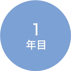 1年目