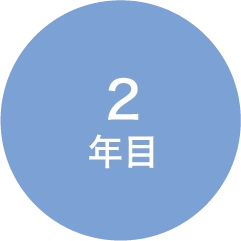 2年目